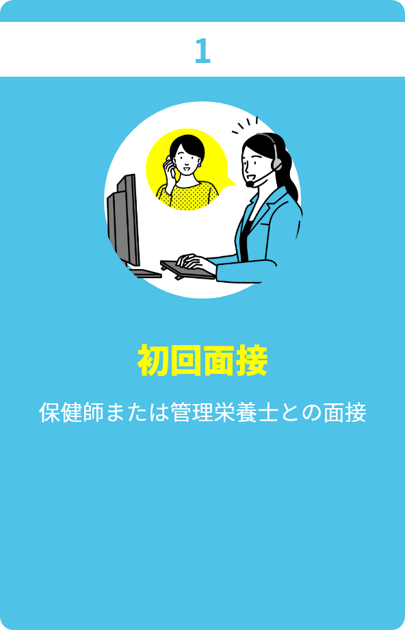 初回面接