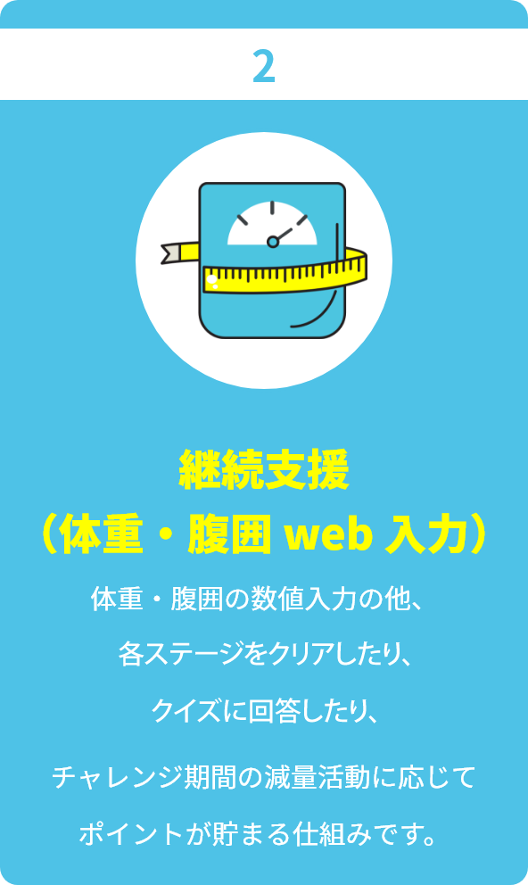 継続支援（体重・腹囲 web 入力）