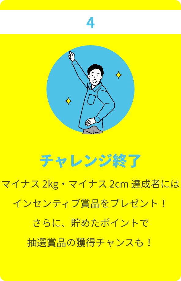 チャレンジ終了
