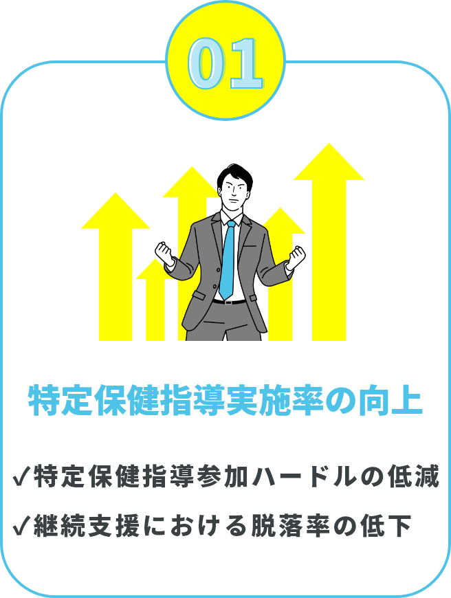 特定保健指導実施率の向上