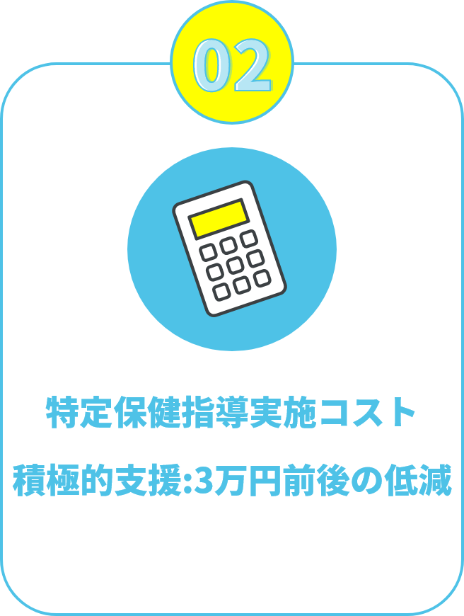特定保健指導実施コスト