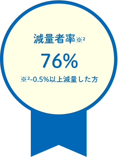 減量者率76％