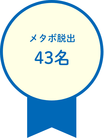 メタボ脱出43名
