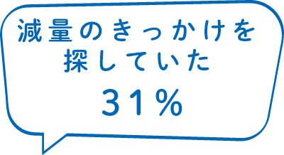 減量のきっかけを探していた31％