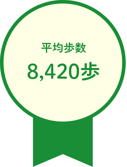平均歩数8,420歩