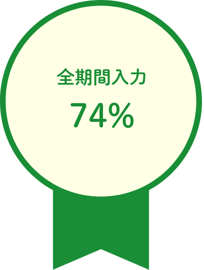 全期間入力74％