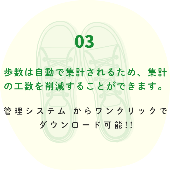 歩数は自動で集計されるため、集計の工数を削減することができます。管理システム からワンクリックで
                                ダウンロード可能!! 